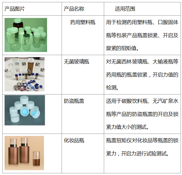 é©ç”¨èŒƒåœ.jpg
